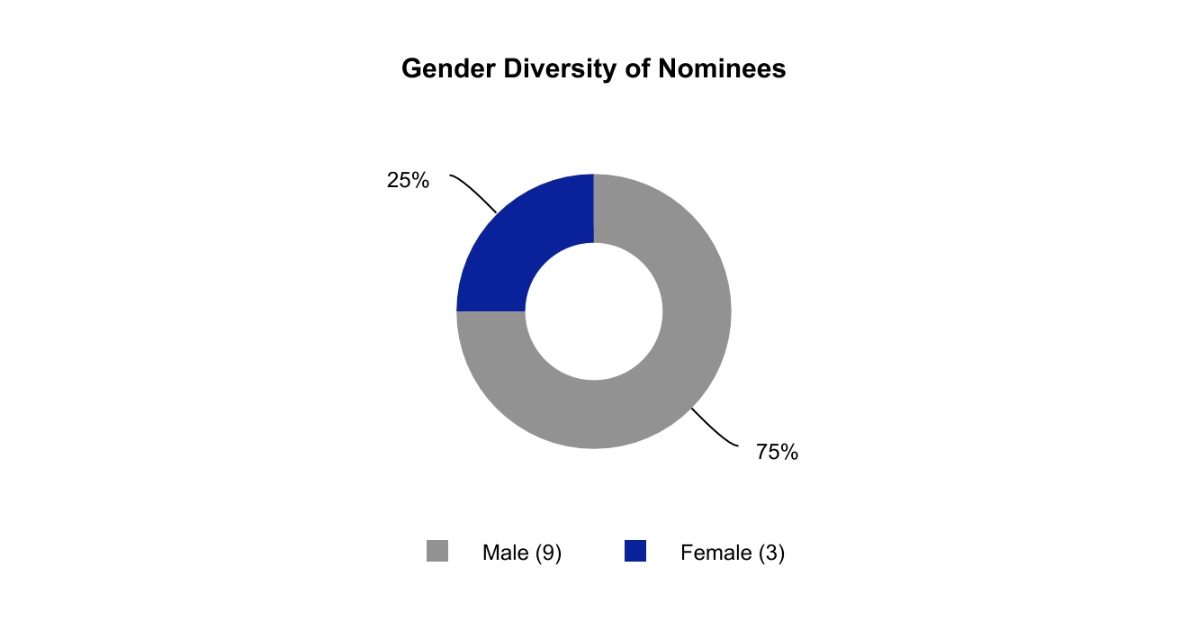 chart-f49f68bf4d374b66a381.jpg