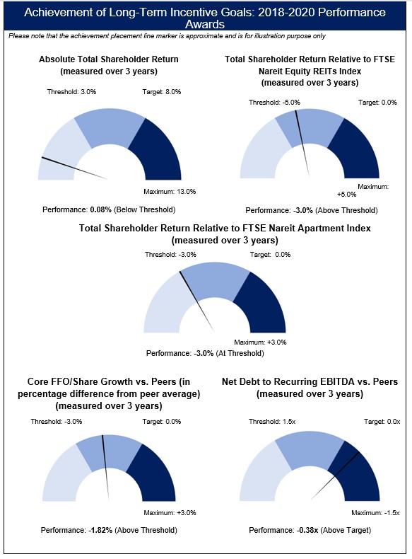 longtermfuelchart_updated3.jpg